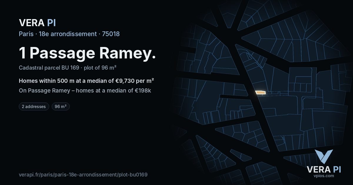 1 Passage Ramey, 18e arrondissement at night – the plot lit, the parcels around coloured by the prices near them