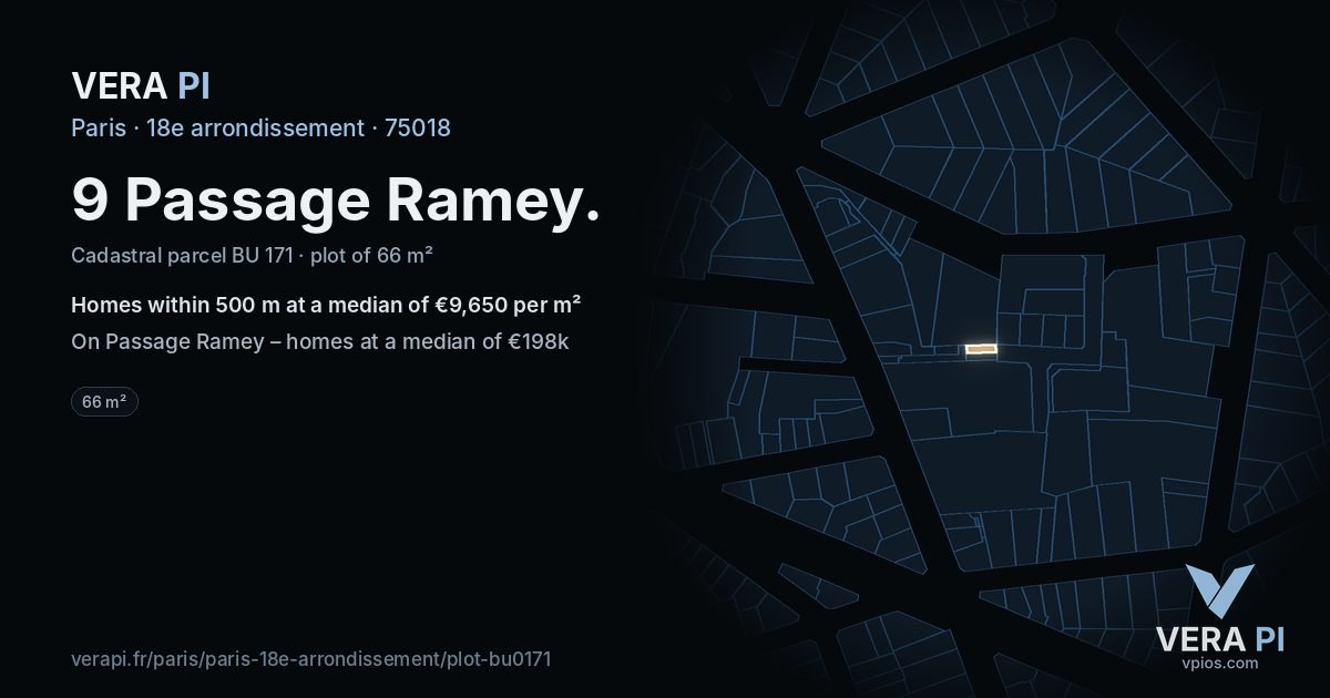 9 Passage Ramey, 18e arrondissement at night – the plot lit, the parcels around coloured by the prices near them