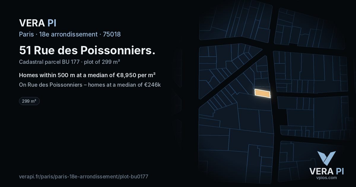 51 Rue des Poissonniers, 18e arrondissement at night – the plot lit, the parcels around coloured by the prices near them