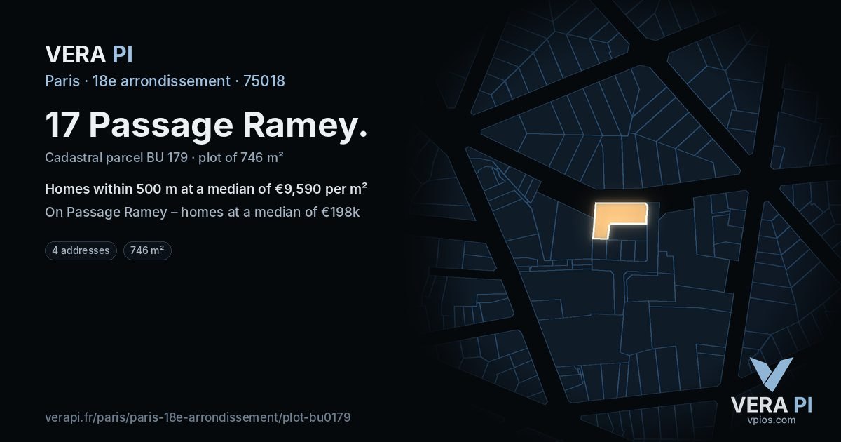 17 Passage Ramey, 18e arrondissement at night – the plot lit, the parcels around coloured by the prices near them