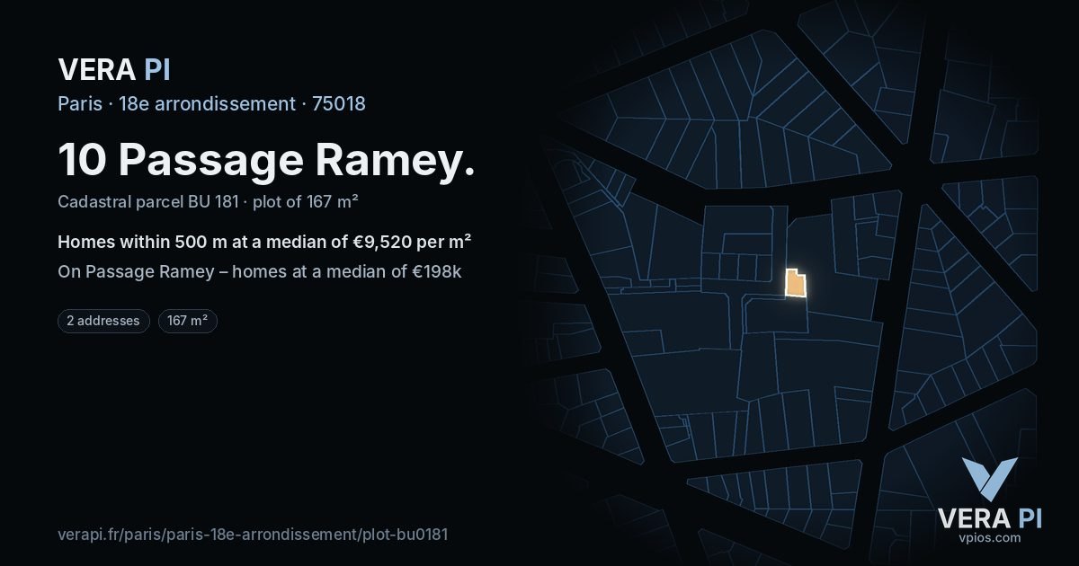 10 Passage Ramey, 18e arrondissement at night – the plot lit, the parcels around coloured by the prices near them