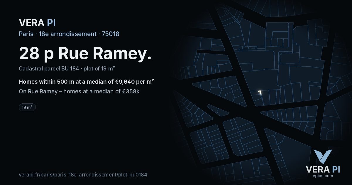 28 p Rue Ramey, 18e arrondissement at night – the plot lit, the parcels around coloured by the prices near them