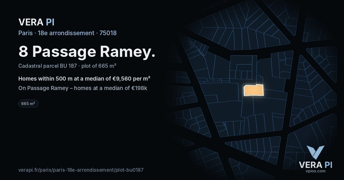 8 Passage Ramey, 18e arrondissement at night – the plot lit, the parcels around coloured by the prices near them