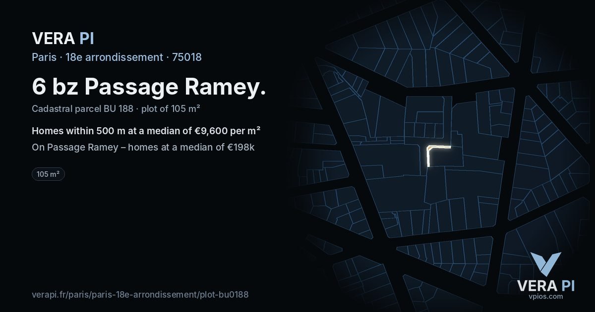 6 bz Passage Ramey, 18e arrondissement at night – the plot lit, the parcels around coloured by the prices near them