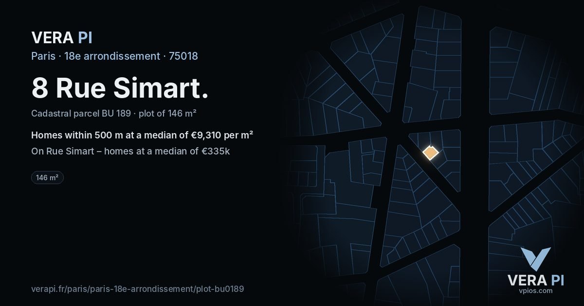 8 Rue Simart, 18e arrondissement at night – the plot lit, the parcels around coloured by the prices near them
