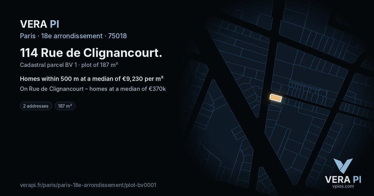 114 Rue de Clignancourt, 18e arrondissement at night – the plot lit, the parcels around coloured by the prices near them