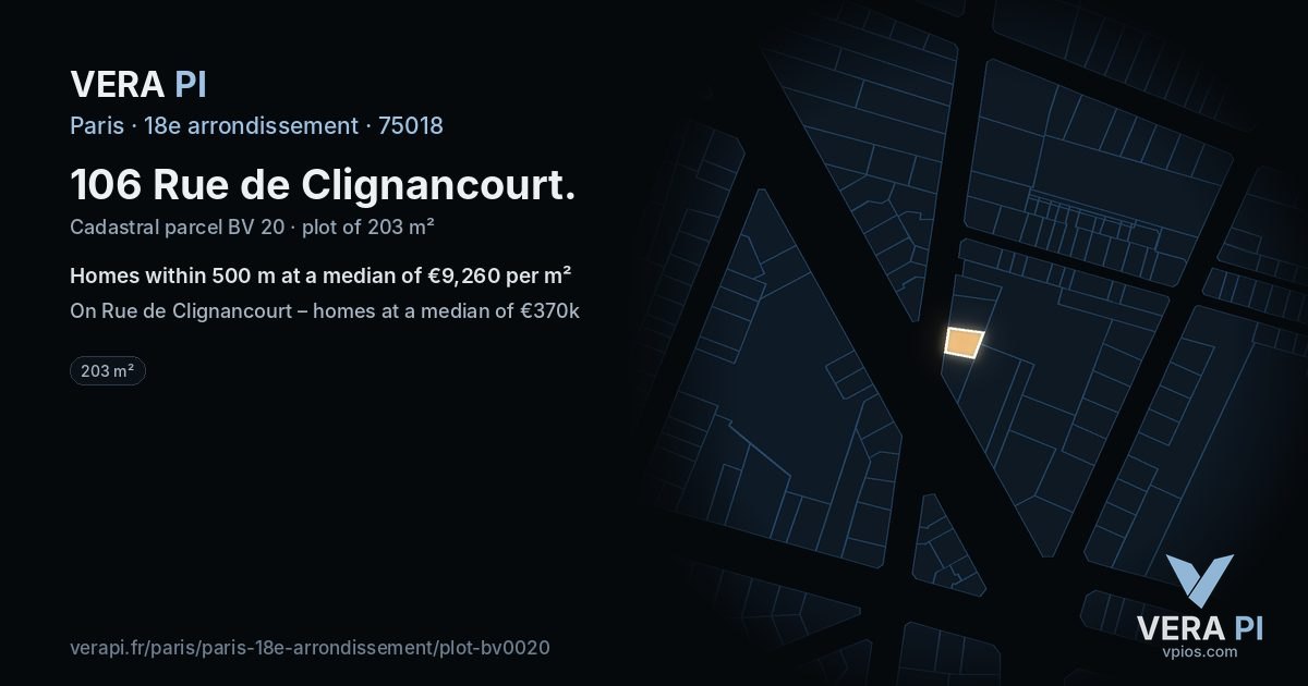 106 Rue de Clignancourt, 18e arrondissement at night – the plot lit, the parcels around coloured by the prices near them