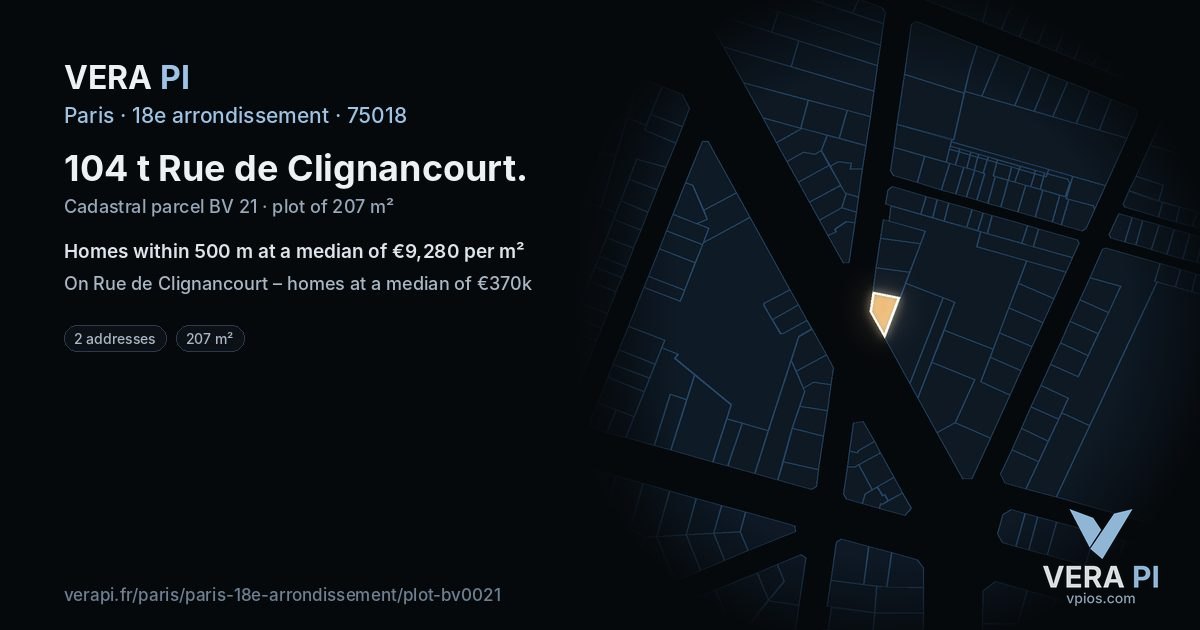104 t Rue de Clignancourt, 18e arrondissement at night – the plot lit, the parcels around coloured by the prices near them