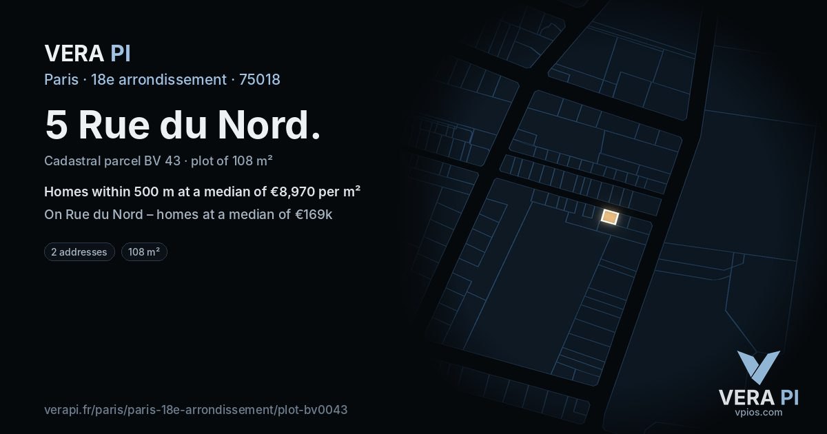 5 Rue du Nord, 18e arrondissement at night – the plot lit, the parcels around coloured by the prices near them