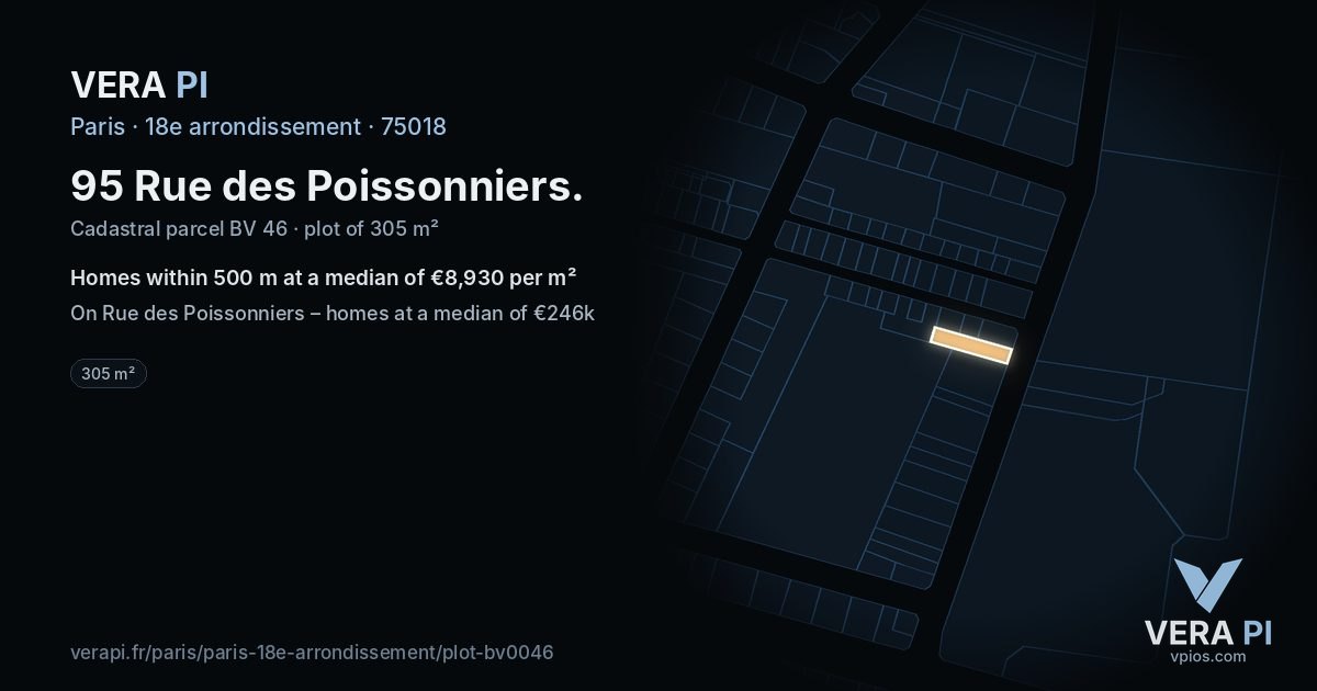 95 Rue des Poissonniers, 18e arrondissement at night – the plot lit, the parcels around coloured by the prices near them