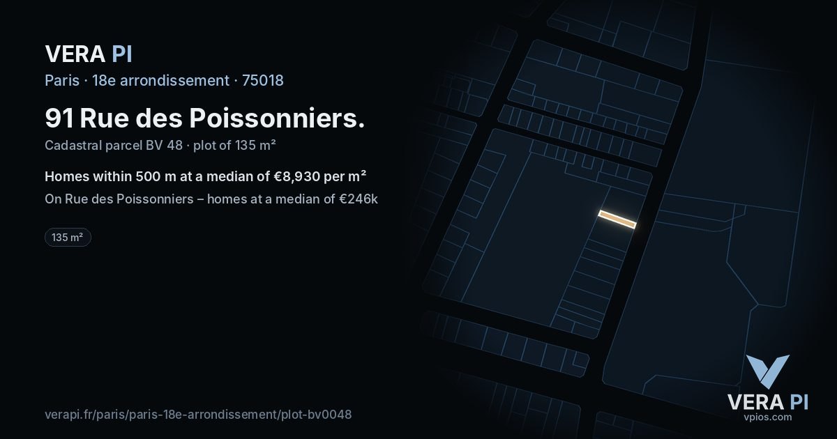91 Rue des Poissonniers, 18e arrondissement at night – the plot lit, the parcels around coloured by the prices near them