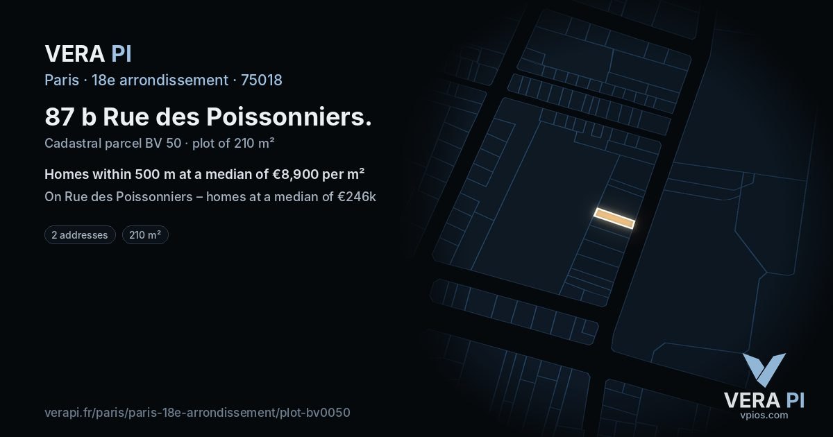 87 b Rue des Poissonniers, 18e arrondissement at night – the plot lit, the parcels around coloured by the prices near them