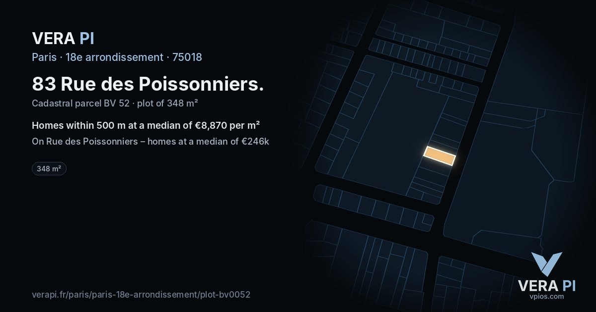 83 Rue des Poissonniers, 18e arrondissement at night – the plot lit, the parcels around coloured by the prices near them