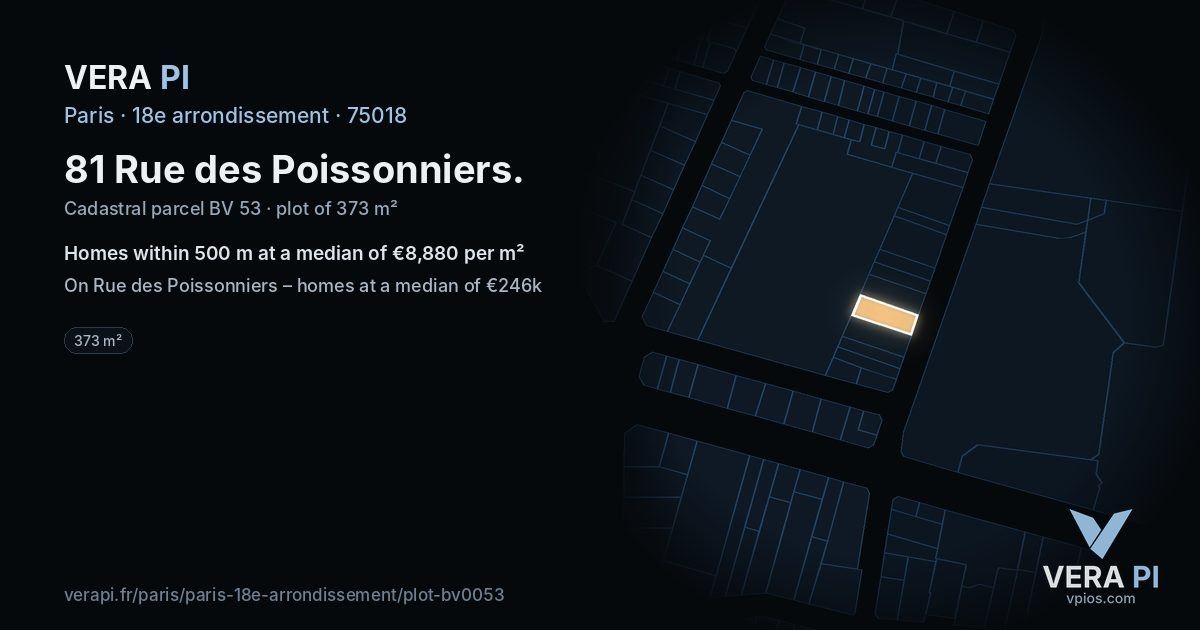 81 Rue des Poissonniers, 18e arrondissement at night – the plot lit, the parcels around coloured by the prices near them