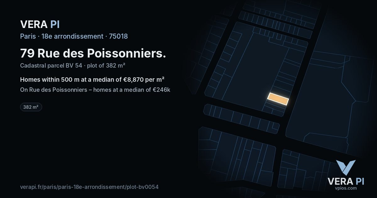 79 Rue des Poissonniers, 18e arrondissement at night – the plot lit, the parcels around coloured by the prices near them