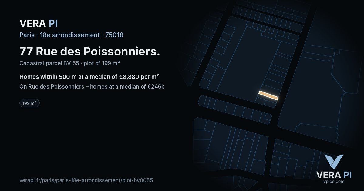 77 Rue des Poissonniers, 18e arrondissement at night – the plot lit, the parcels around coloured by the prices near them