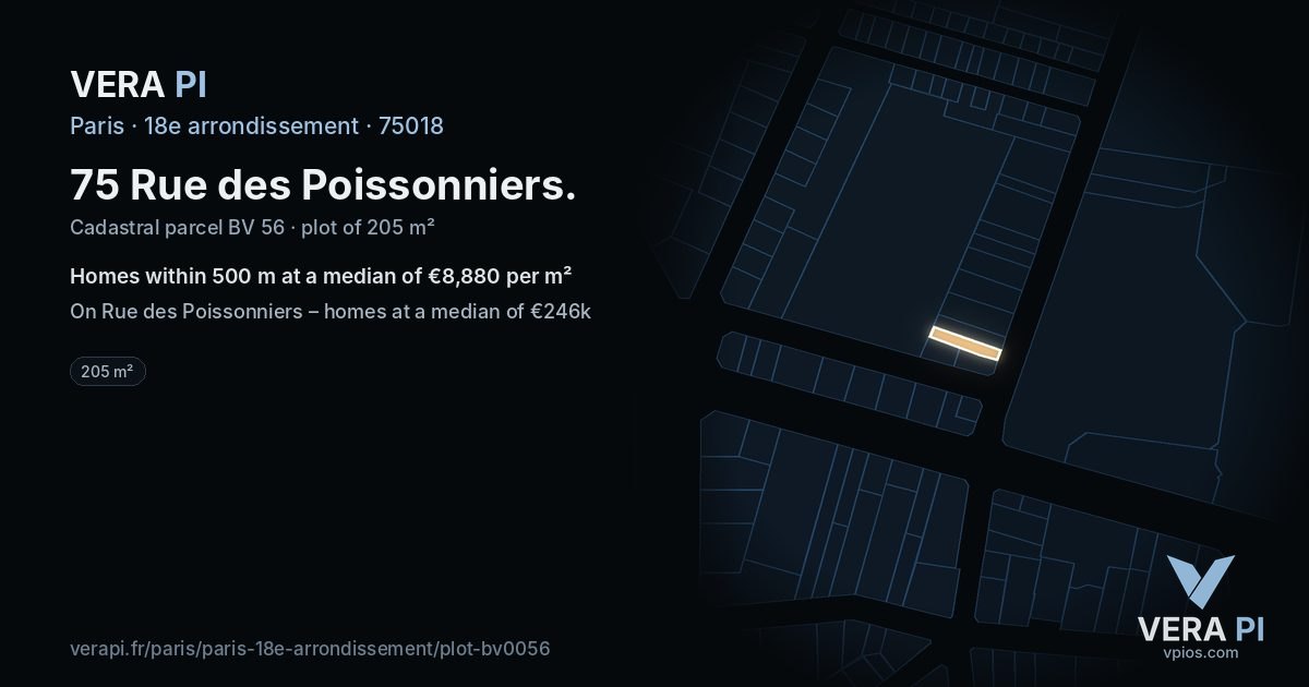 75 Rue des Poissonniers, 18e arrondissement at night – the plot lit, the parcels around coloured by the prices near them