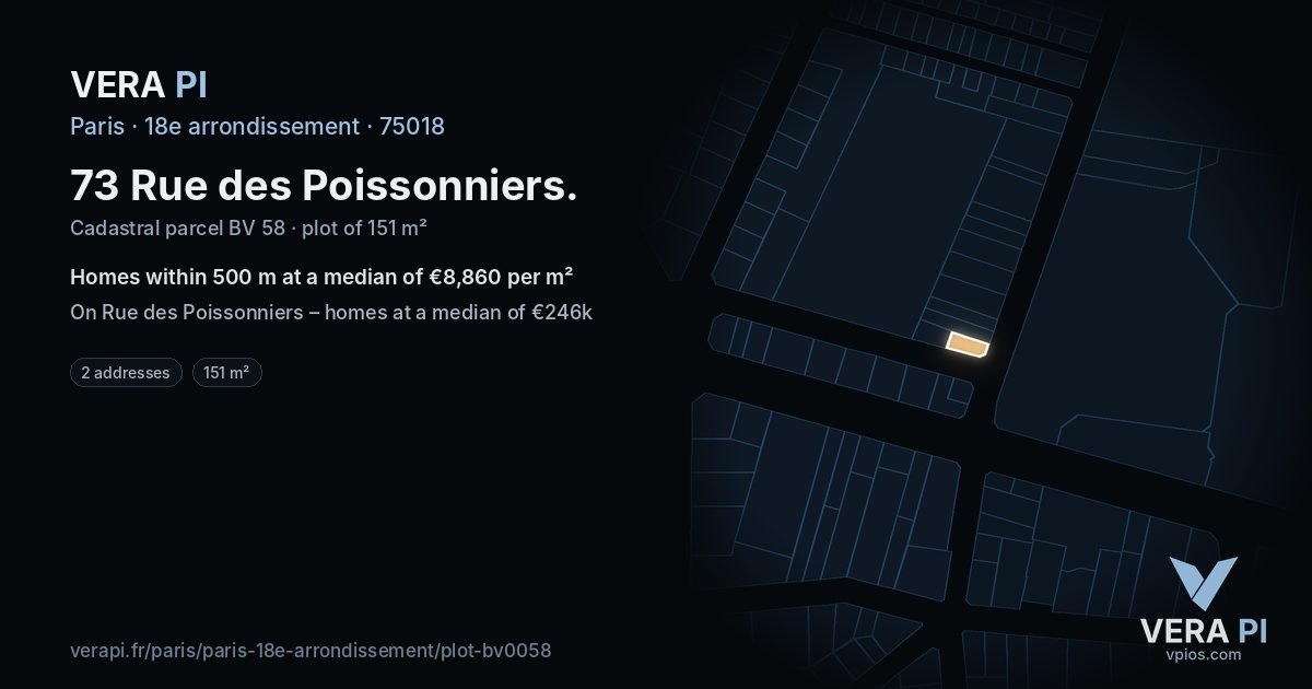 73 Rue des Poissonniers, 18e arrondissement at night – the plot lit, the parcels around coloured by the prices near them