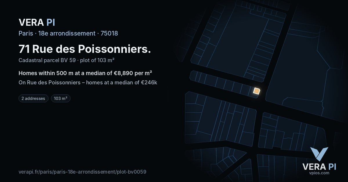 71 Rue des Poissonniers, 18e arrondissement at night – the plot lit, the parcels around coloured by the prices near them