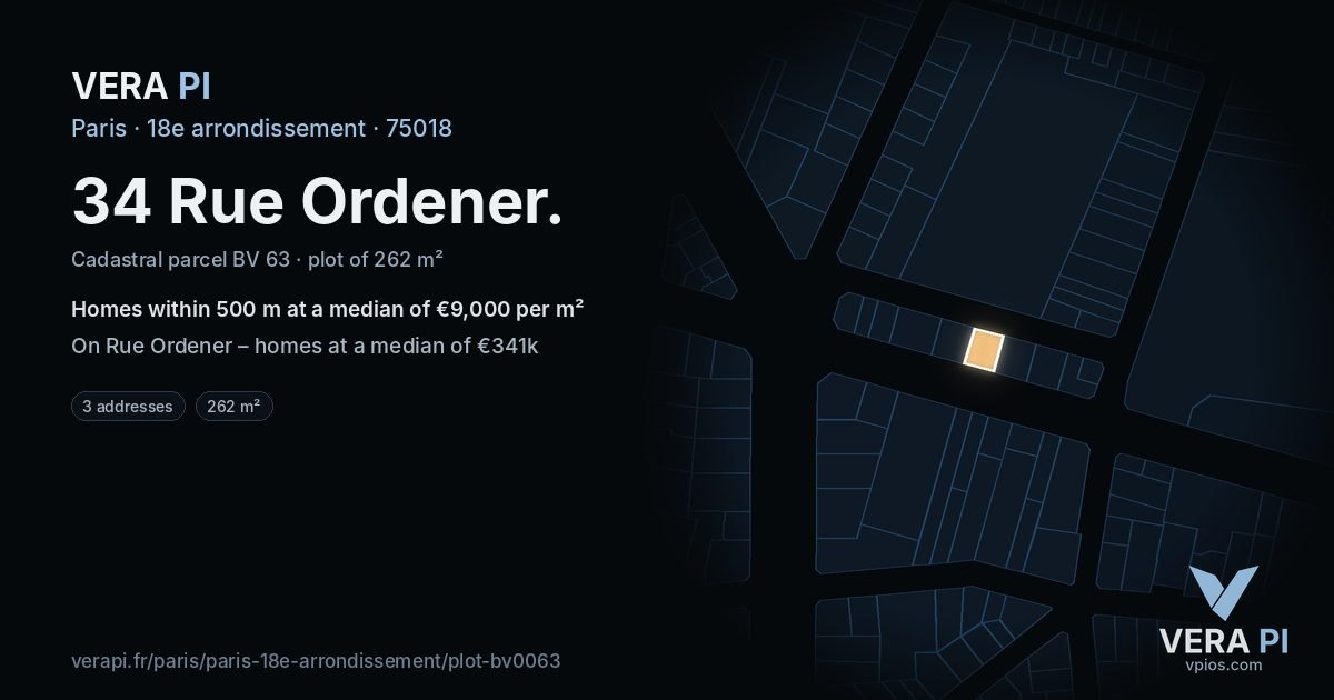 34 Rue Ordener, 18e arrondissement at night – the plot lit, the parcels around coloured by the prices near them