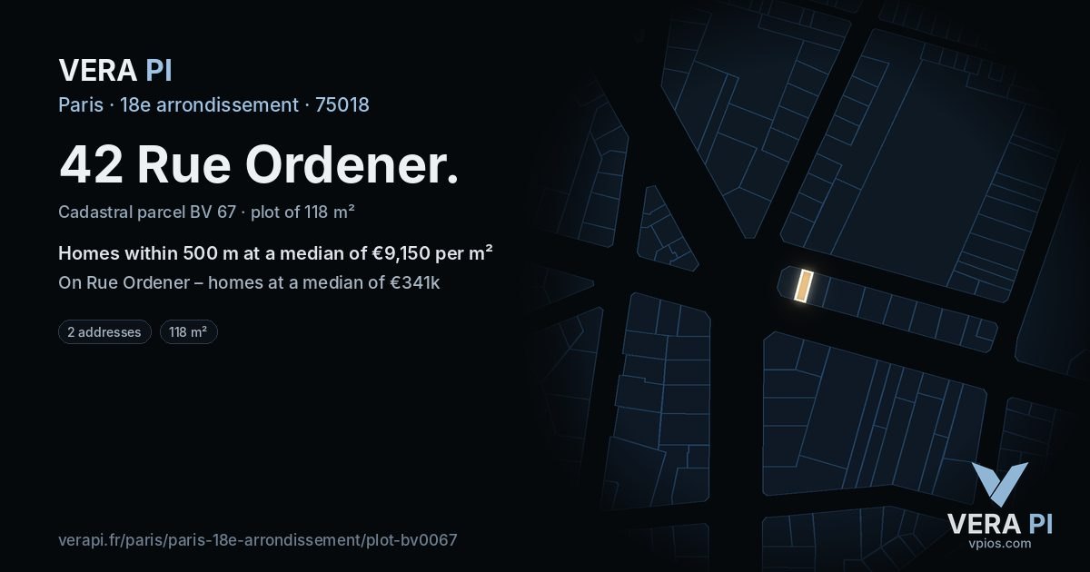 42 Rue Ordener, 18e arrondissement at night – the plot lit, the parcels around coloured by the prices near them