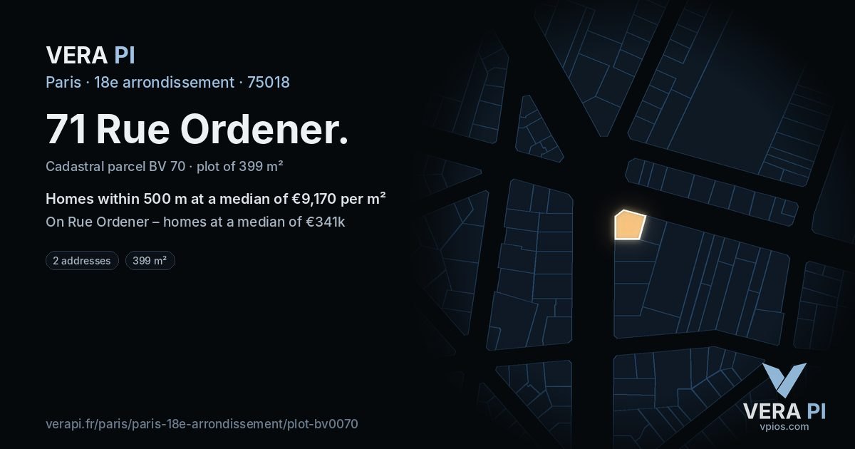 71 Rue Ordener, 18e arrondissement at night – the plot lit, the parcels around coloured by the prices near them