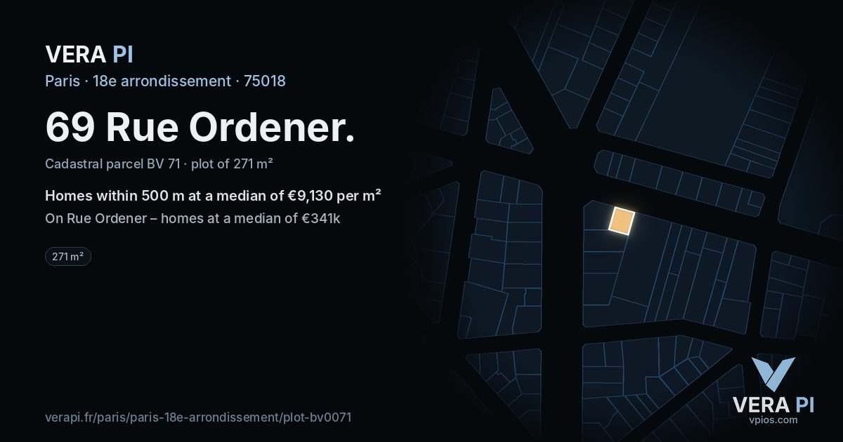 69 Rue Ordener, 18e arrondissement at night – the plot lit, the parcels around coloured by the prices near them
