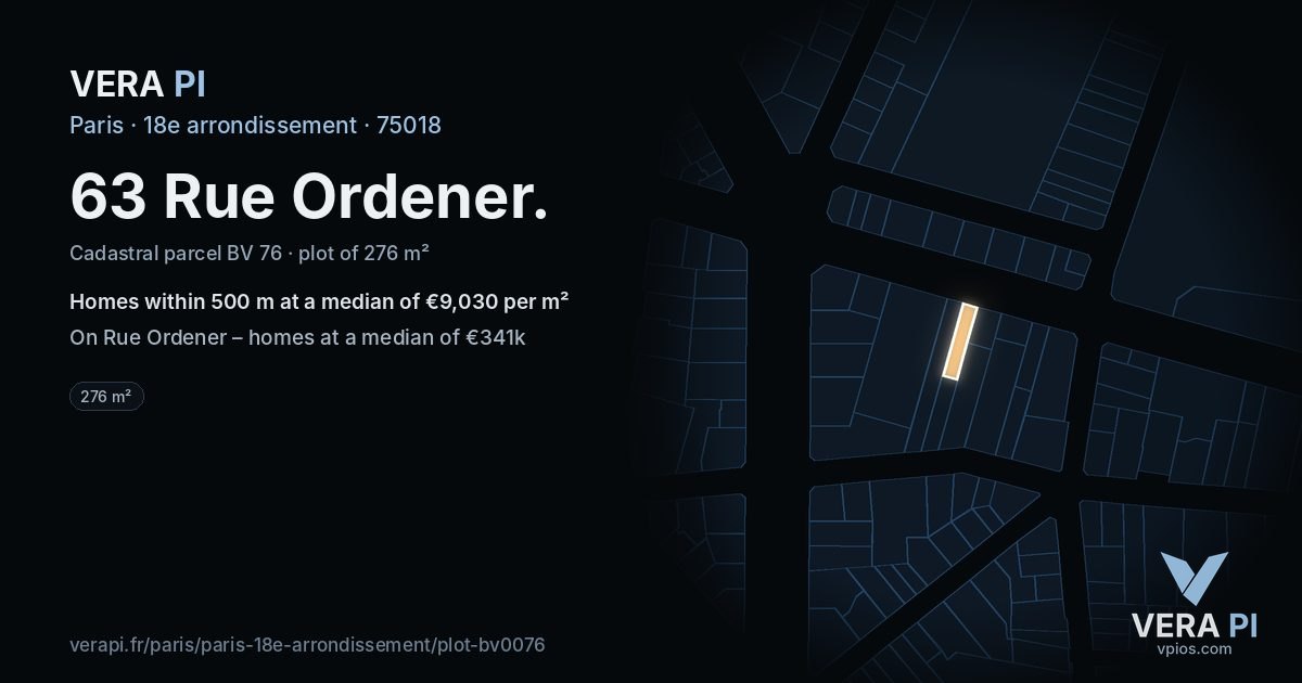63 Rue Ordener, 18e arrondissement at night – the plot lit, the parcels around coloured by the prices near them