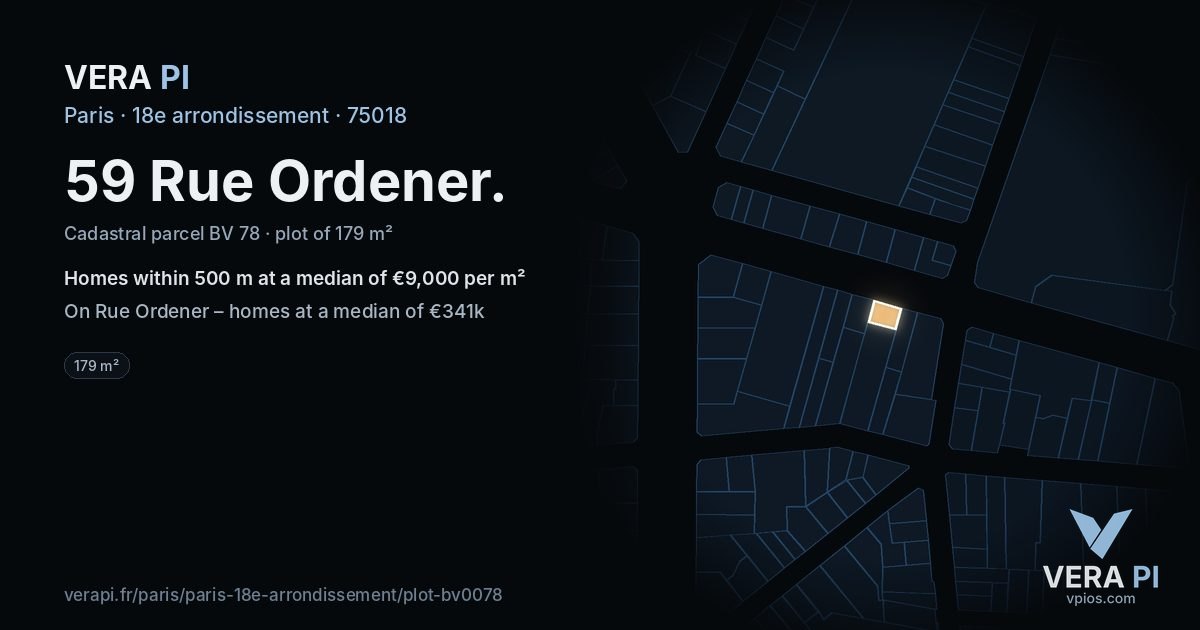 59 Rue Ordener, 18e arrondissement at night – the plot lit, the parcels around coloured by the prices near them