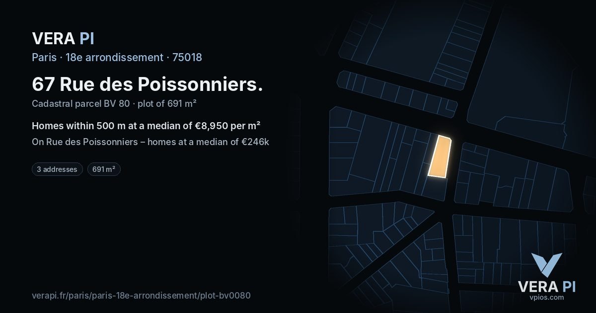 67 Rue des Poissonniers, 18e arrondissement at night – the plot lit, the parcels around coloured by the prices near them