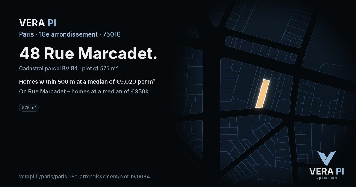 48 Rue Marcadet, 18e arrondissement at night – the plot lit, the parcels around coloured by the prices near them