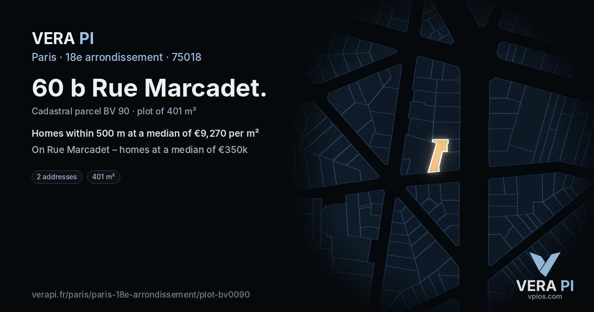 60 b Rue Marcadet, 18e arrondissement at night – the plot lit, the parcels around coloured by the prices near them