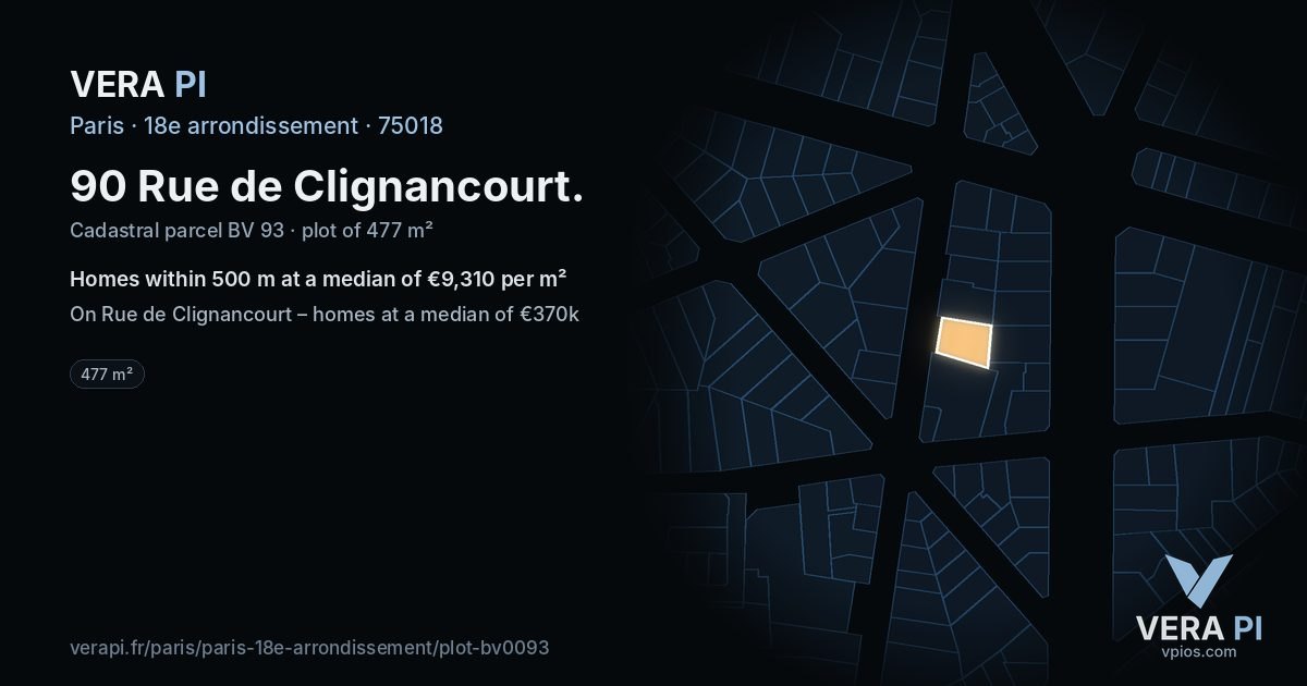 90 Rue de Clignancourt, 18e arrondissement at night – the plot lit, the parcels around coloured by the prices near them