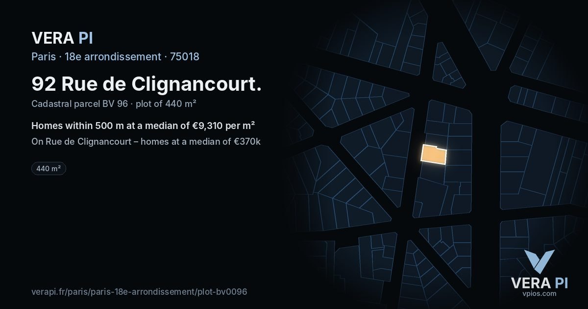 92 Rue de Clignancourt, 18e arrondissement at night – the plot lit, the parcels around coloured by the prices near them