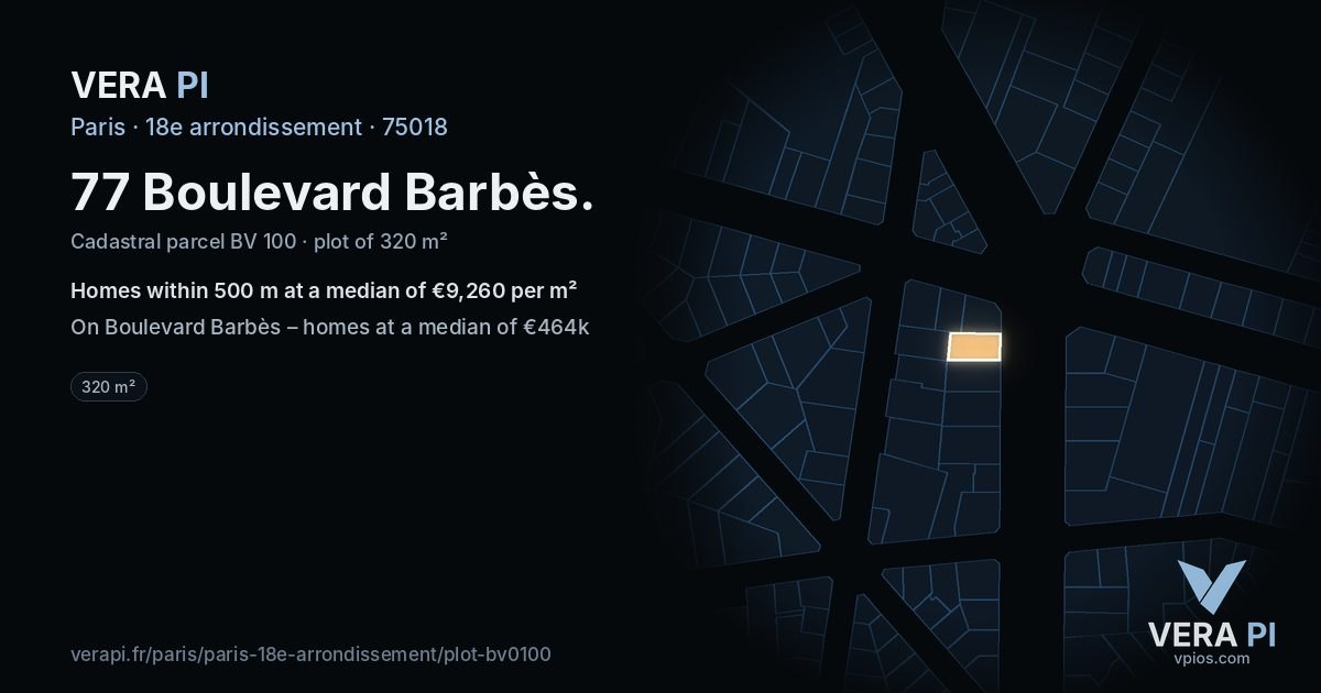 77 Boulevard Barbès, 18e arrondissement at night – the plot lit, the parcels around coloured by the prices near them