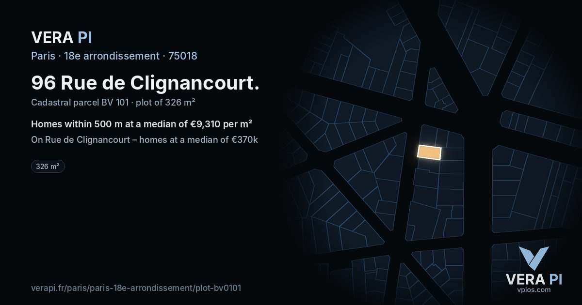 96 Rue de Clignancourt, 18e arrondissement at night – the plot lit, the parcels around coloured by the prices near them