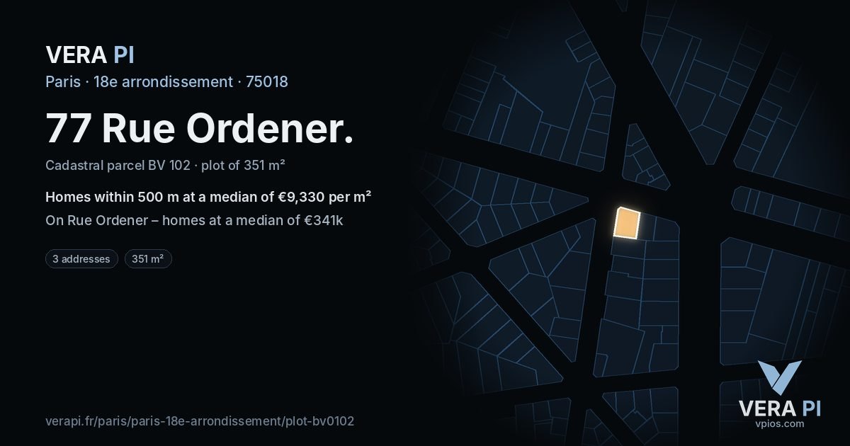 77 Rue Ordener, 18e arrondissement at night – the plot lit, the parcels around coloured by the prices near them