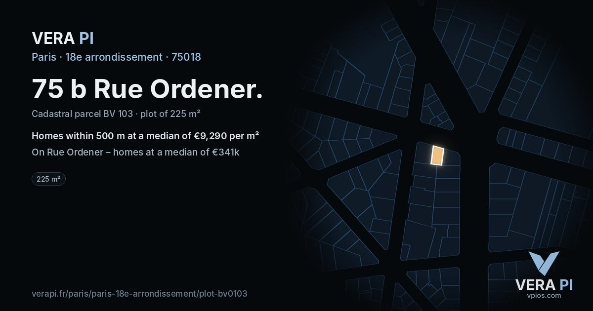 75 b Rue Ordener, 18e arrondissement at night – the plot lit, the parcels around coloured by the prices near them