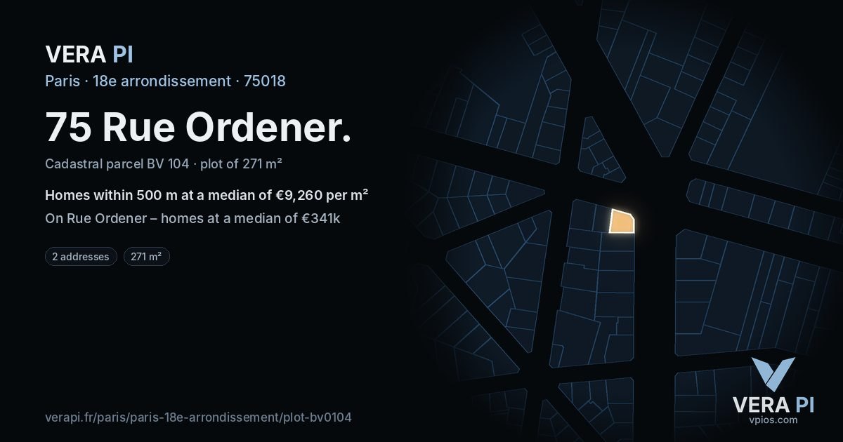 75 Rue Ordener, 18e arrondissement at night – the plot lit, the parcels around coloured by the prices near them
