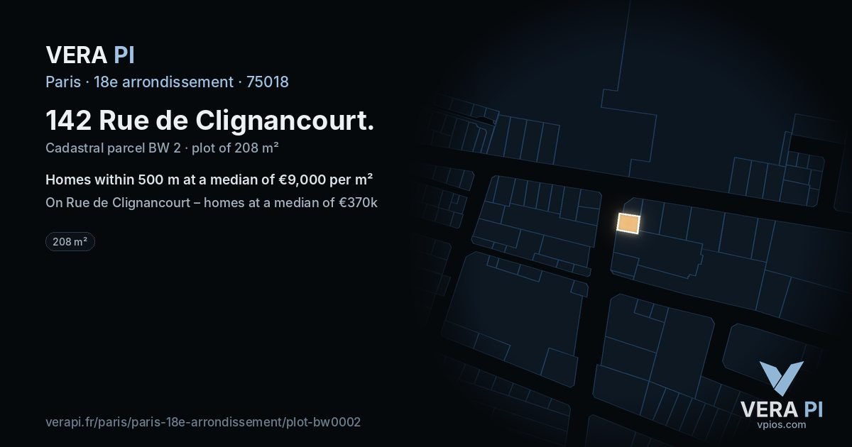 142 Rue de Clignancourt, 18e arrondissement at night – the plot lit, the parcels around coloured by the prices near them