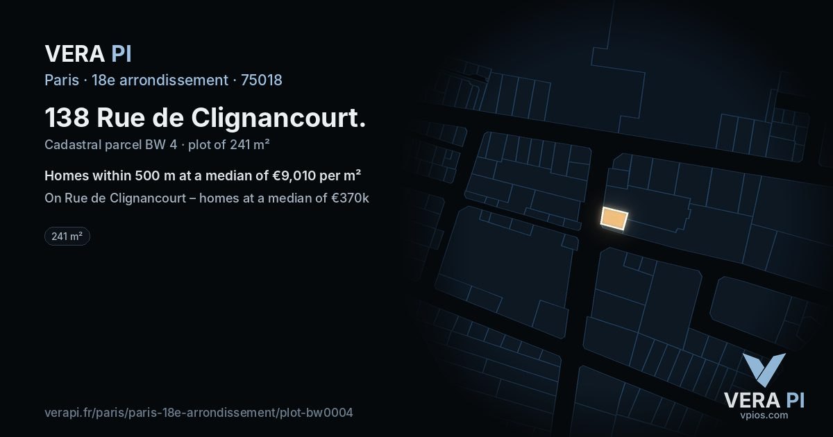 138 Rue de Clignancourt, 18e arrondissement at night – the plot lit, the parcels around coloured by the prices near them