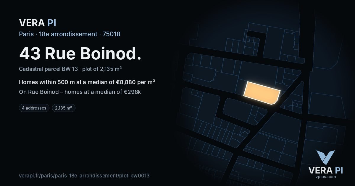 43 Rue Boinod, 18e arrondissement at night – the plot lit, the parcels around coloured by the prices near them
