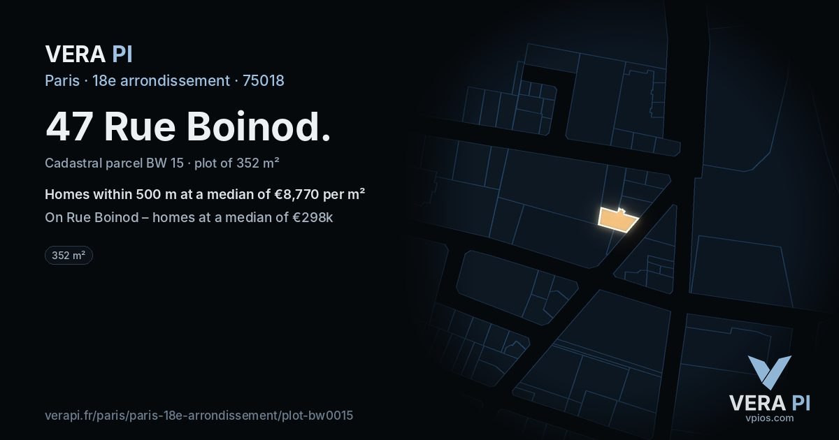 47 Rue Boinod, 18e arrondissement at night – the plot lit, the parcels around coloured by the prices near them