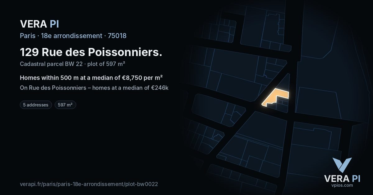 129 Rue des Poissonniers, 18e arrondissement at night – the plot lit, the parcels around coloured by the prices near them