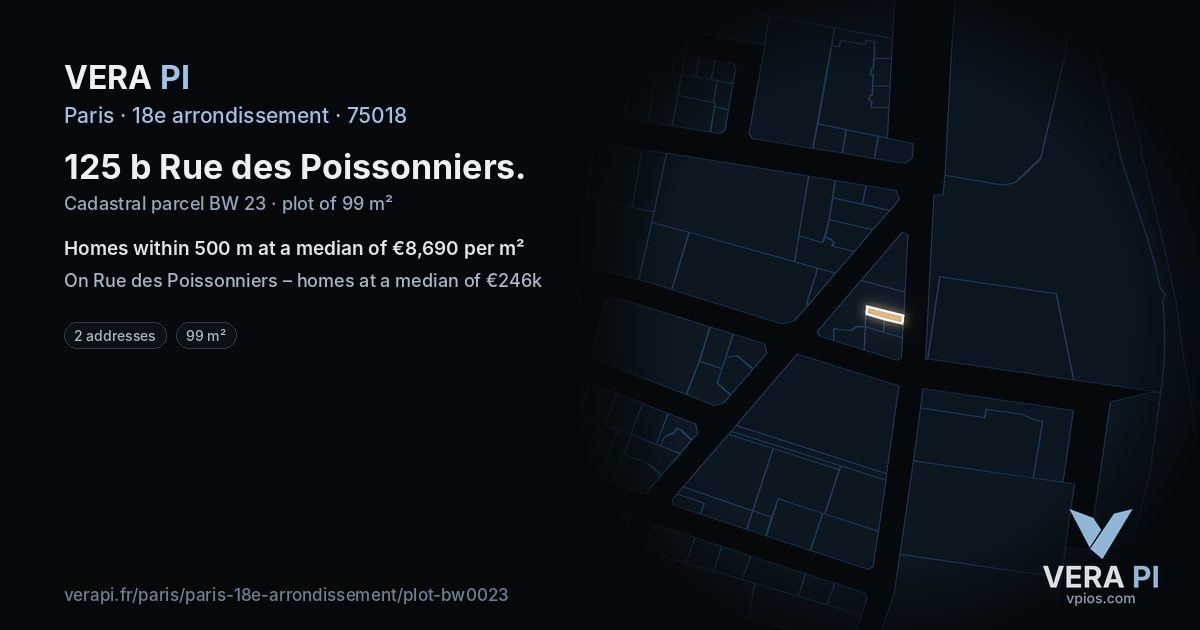 125 b Rue des Poissonniers, 18e arrondissement at night – the plot lit, the parcels around coloured by the prices near them
