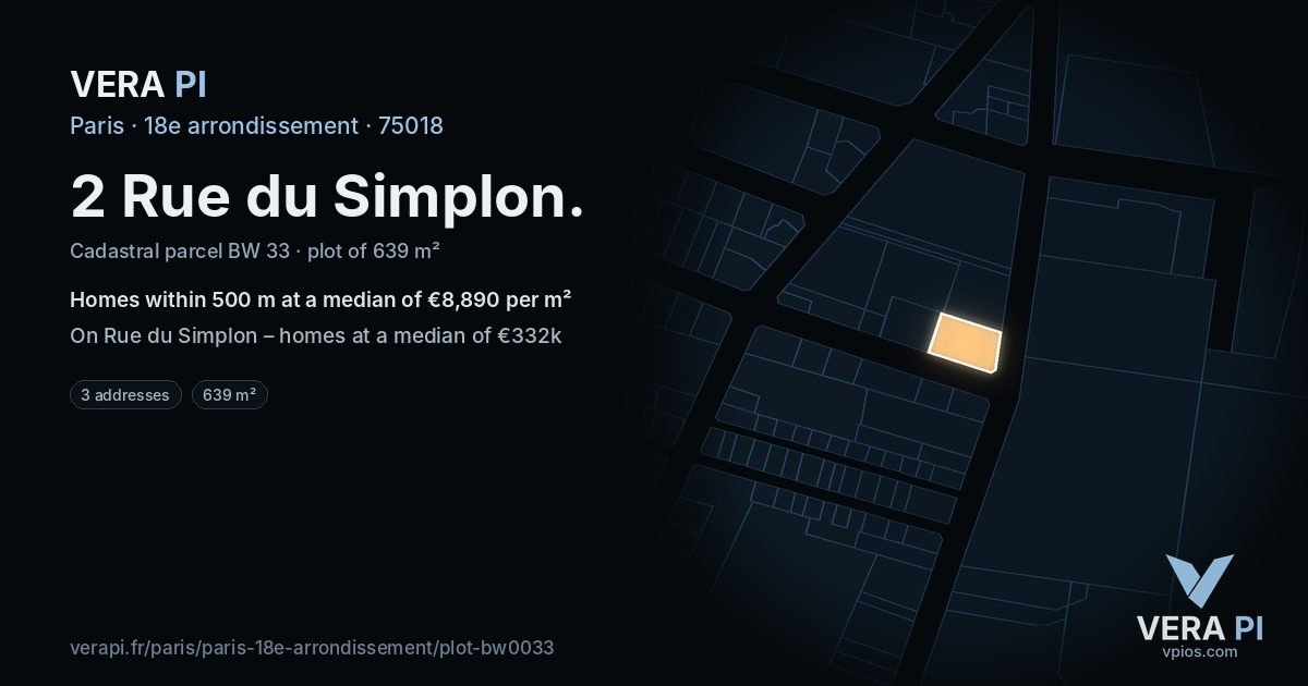 2 Rue du Simplon, 18e arrondissement at night – the plot lit, the parcels around coloured by the prices near them