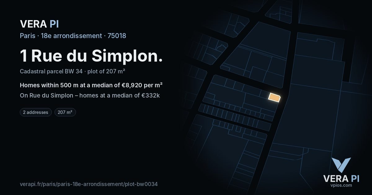 1 Rue du Simplon, 18e arrondissement at night – the plot lit, the parcels around coloured by the prices near them