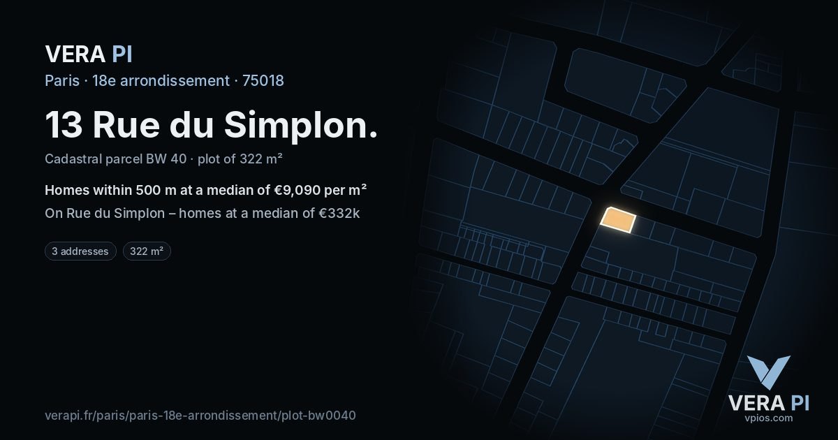 13 Rue du Simplon, 18e arrondissement at night – the plot lit, the parcels around coloured by the prices near them