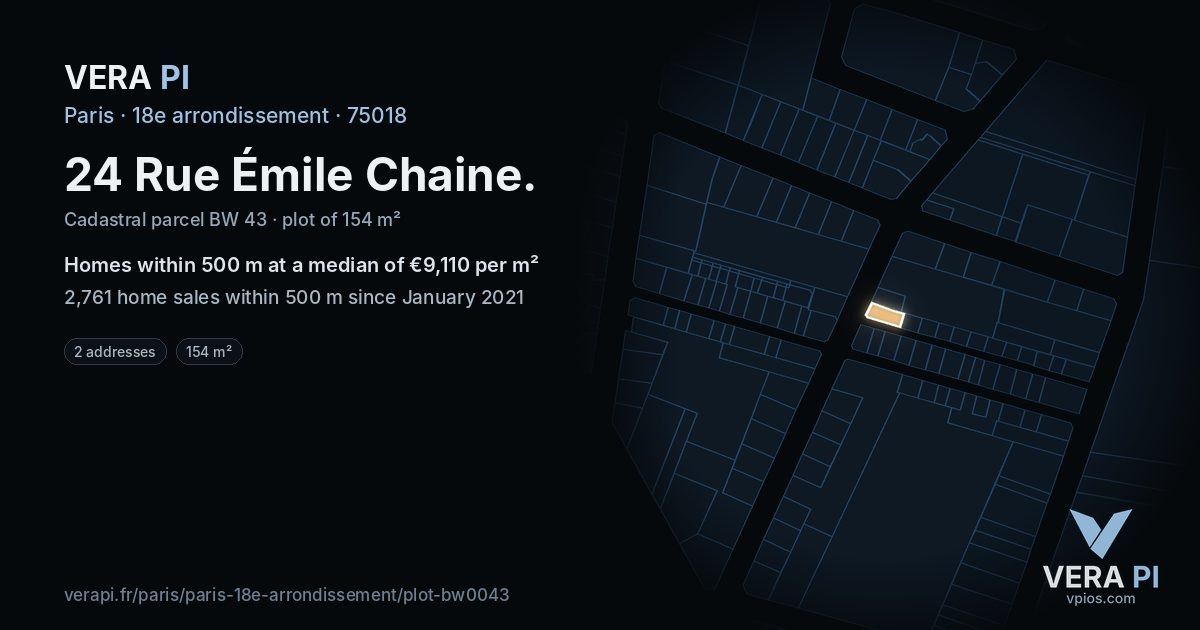 24 Rue Émile Chaine, 18e arrondissement at night – the plot lit, the parcels around coloured by the prices near them