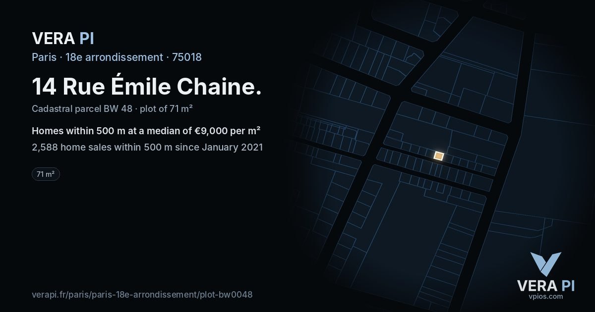14 Rue Émile Chaine, 18e arrondissement at night – the plot lit, the parcels around coloured by the prices near them